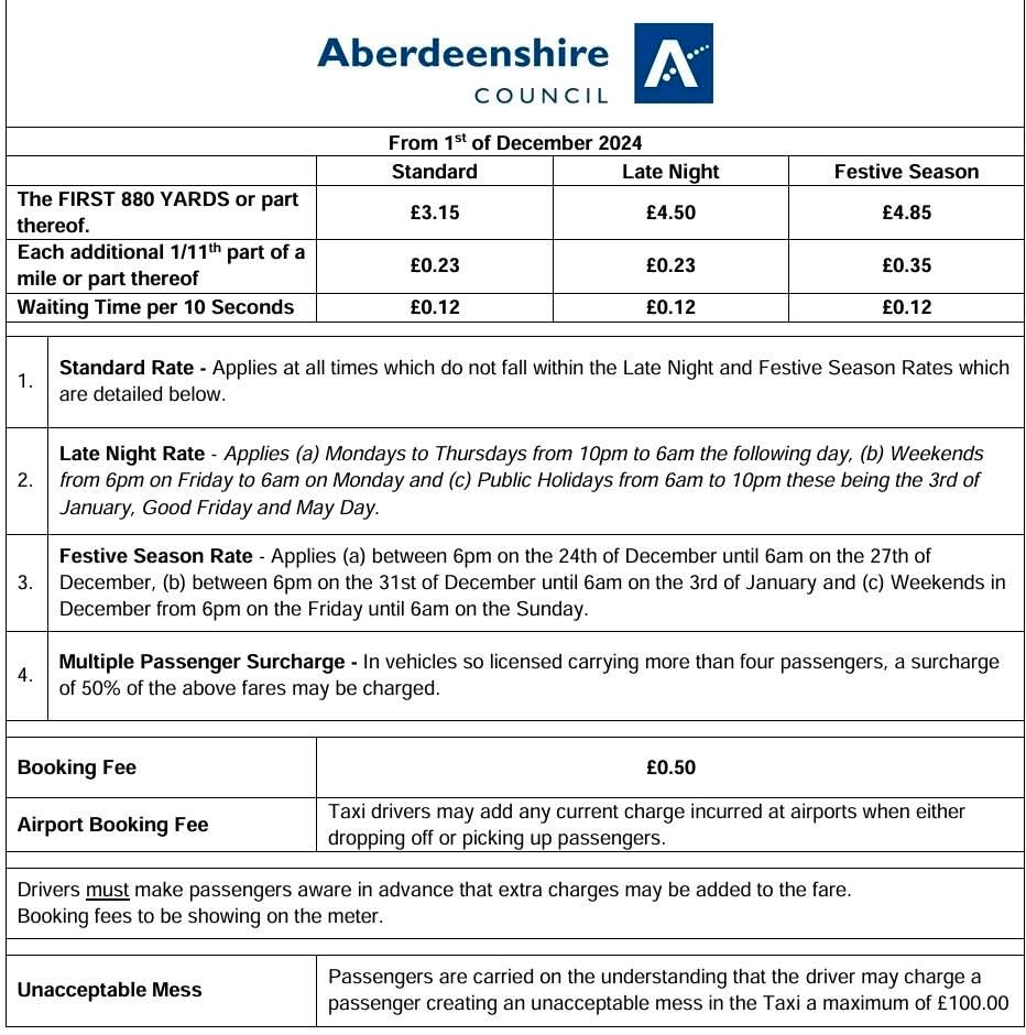 Aberdeenshire Council taxi tariff from 1 December 2024 — standard, late night and festive rates, waiting time and booking fee